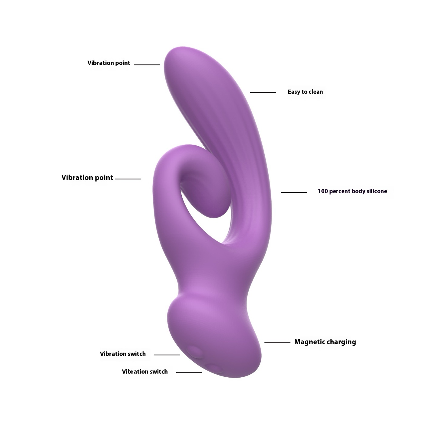 Violet Loop